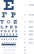 Vision Chart